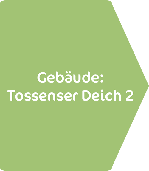 Ferienimmobilie in Tossens an der Nordsee kaufen