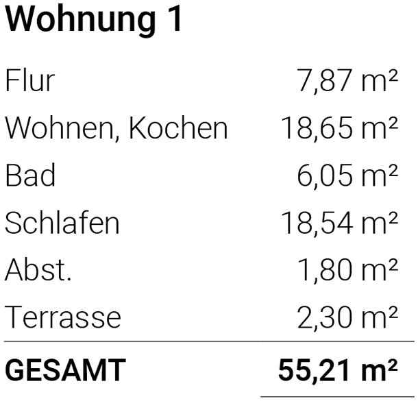 Wohnungsflächen Ferienimmo Nordsee