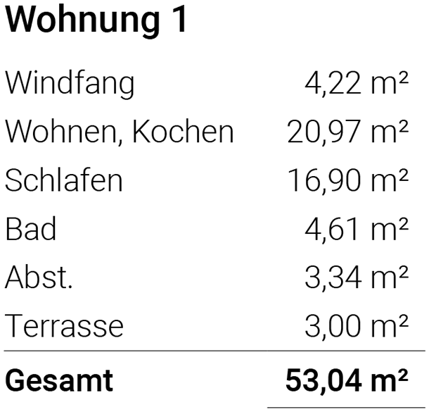 Wohnungsflächen Ferienimmo Nordsee