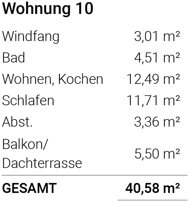 Wohnungsflächen Ferienimmo Nordsee
