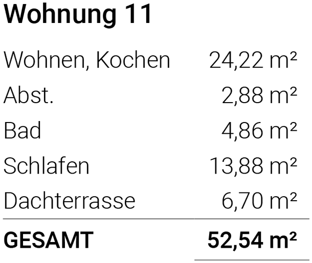 Wohnungsflächen Ferienimmo Nordsee
