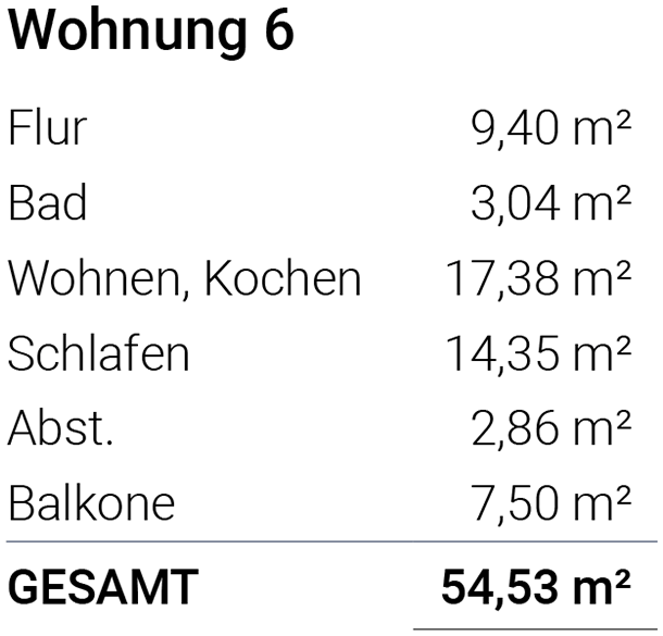 Wohnungsflächen Ferienimmo Nordsee