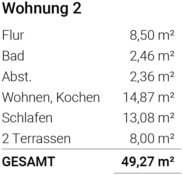 Wohnungsflächen Ferienimmo Nordsee