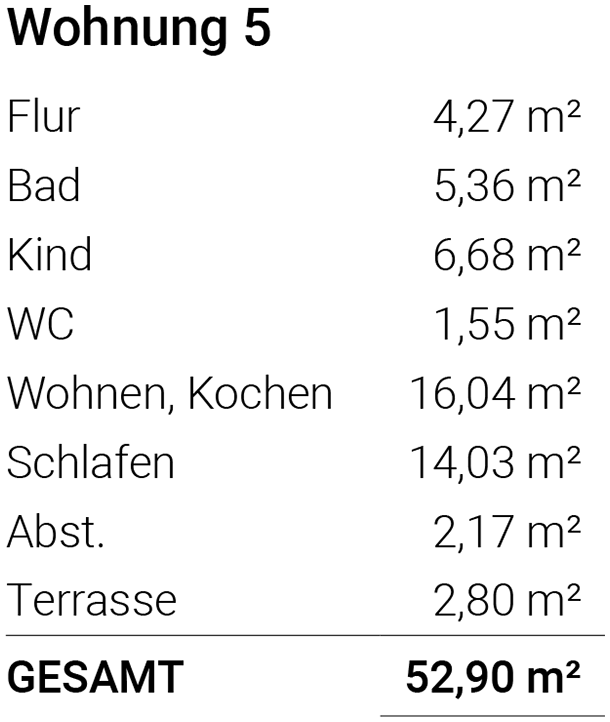 Wohnungsflächen Ferienimmo Nordsee